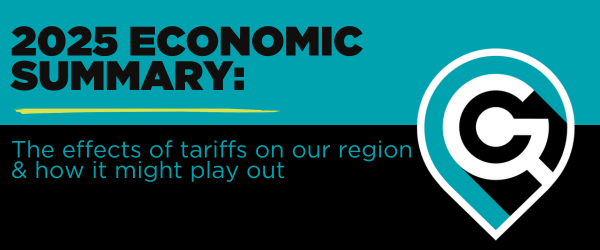 weekly trends and indicators quad cities