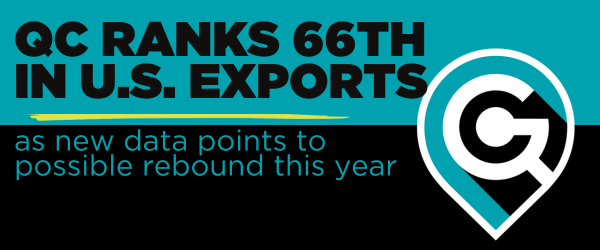 weekly trends and indicators quad cities