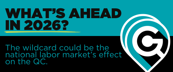 Weekly economic trends quad cities