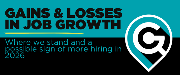 Weekly economic trends quad cities