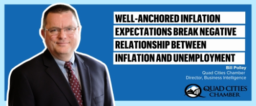 Weekly economic trends quad cities