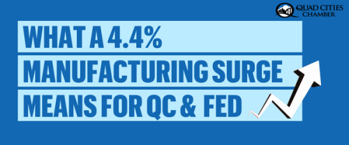 weekly trends and indicators quad cities