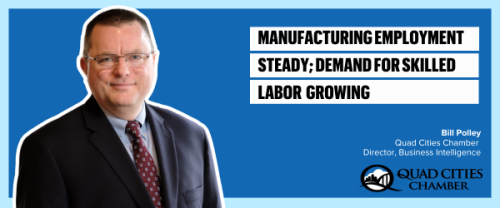 Weekly economic trends quad cities