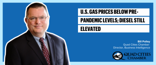 weekly economic trends quad cities