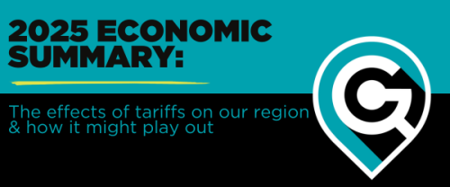 weekly trends and indicators quad cities