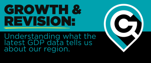 Weekly economic trends quad cities