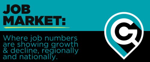 weekly trends and indicators quad cities
