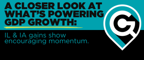 weekly trends and indicators quad cities
