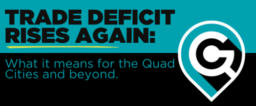 Weekly trends and indicators quad cities
