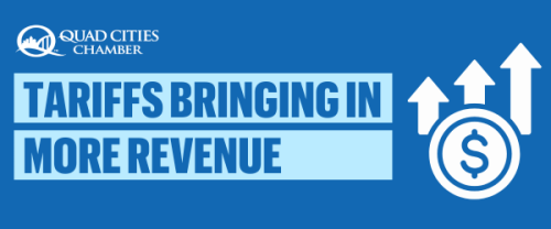 weekly trends and indicators quad cities