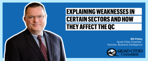 Weekly economic trends quad cities