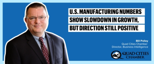 Weekly economic trends quad cities