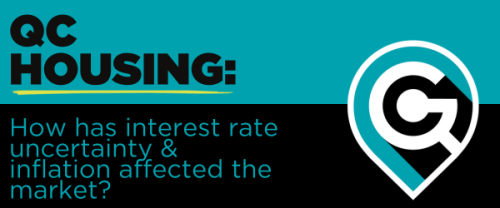 Weekly economic trends quad cities