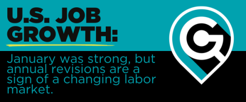 Weekly economic trends quad cities