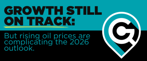 weekly trends and indicators quad cities