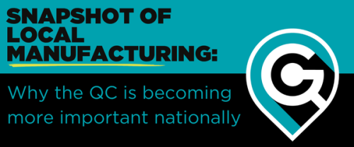 weekly trends and indicators quad cities