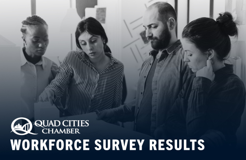 Workforce Survey Results