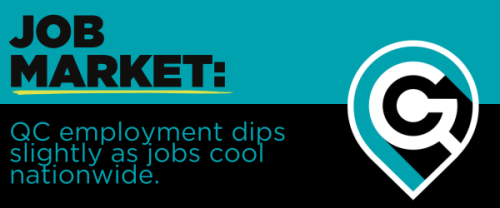 Weekly economic trends quad cities